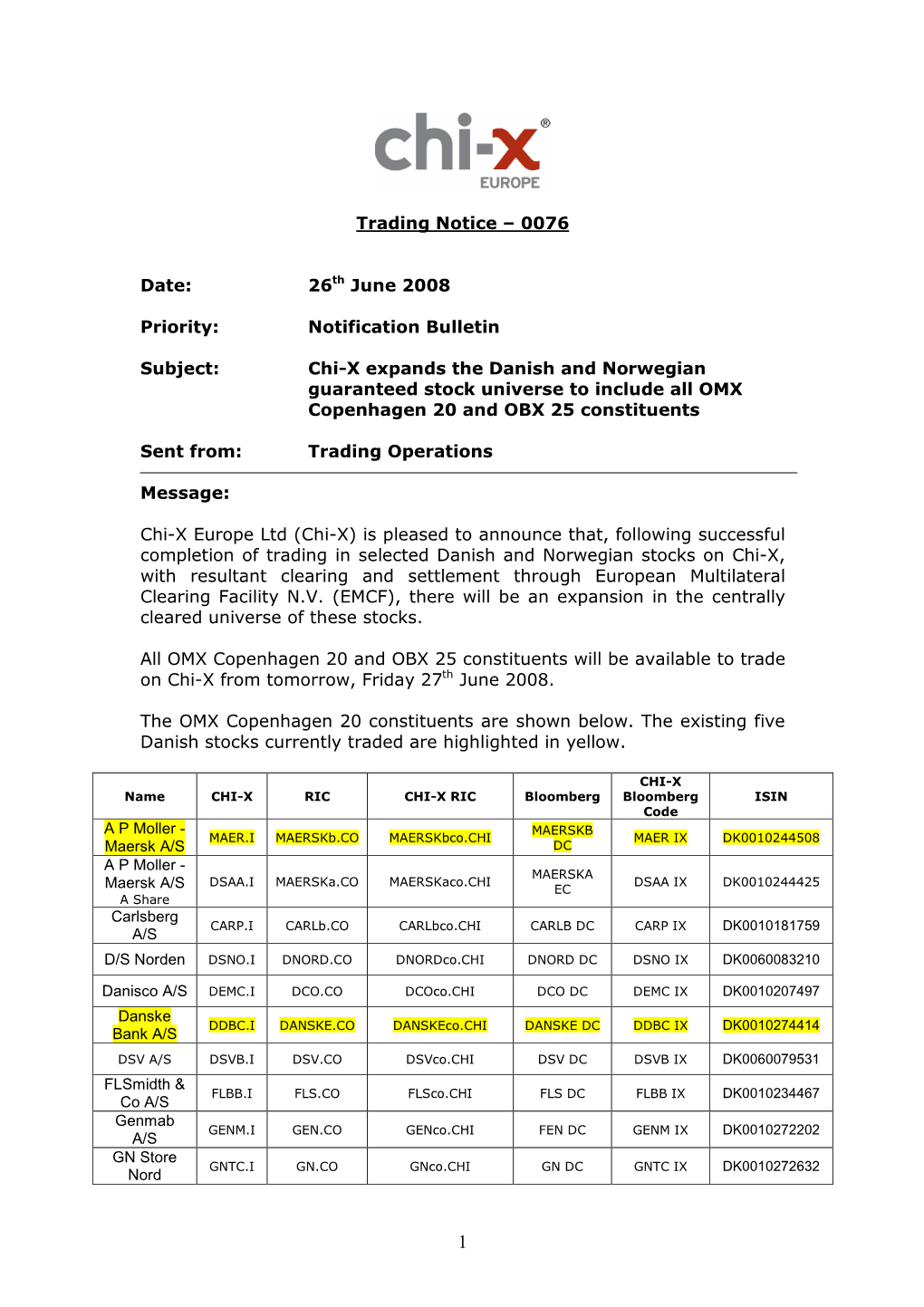 20080626 Trading Notice Functional 0076