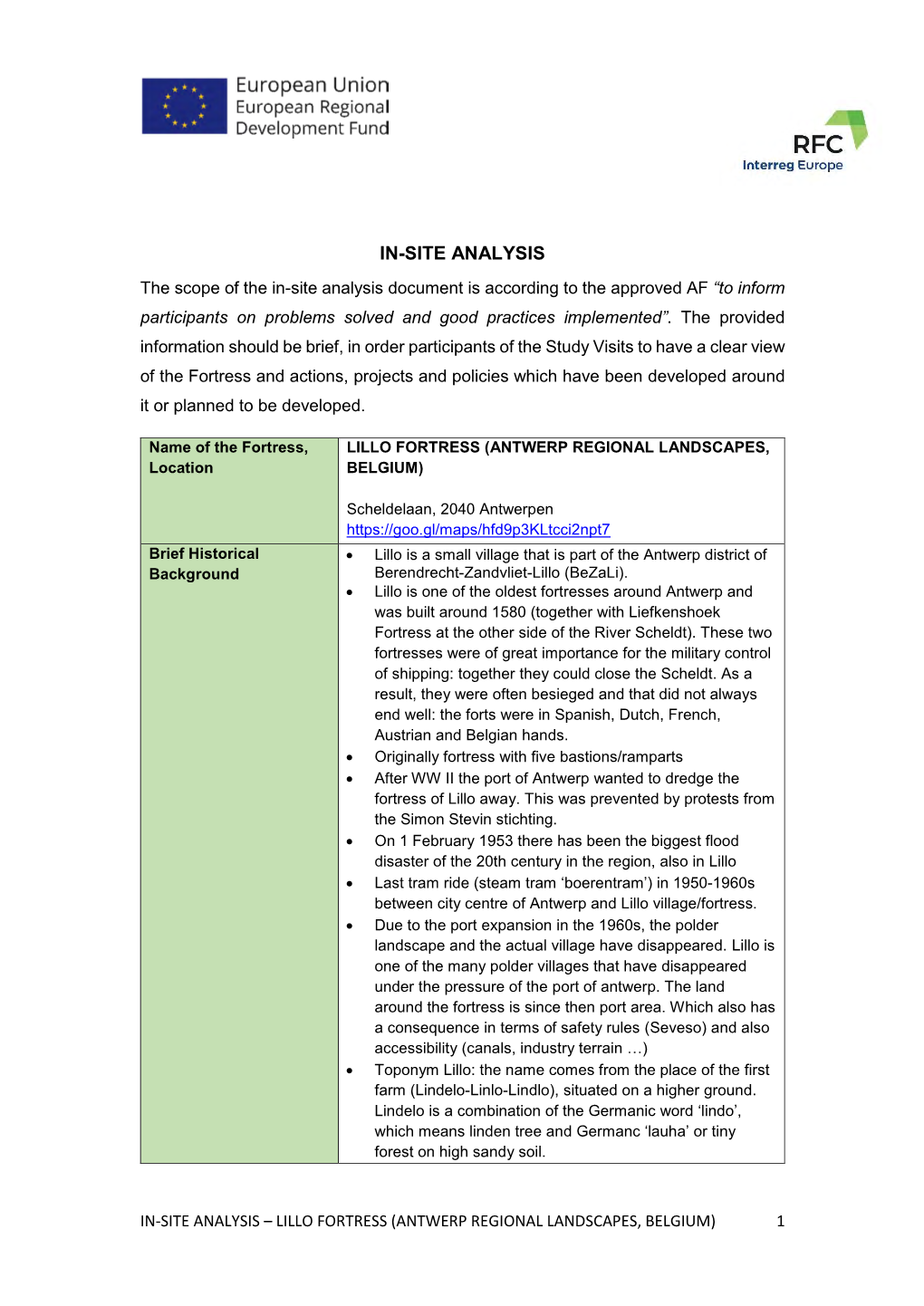 Lillo in Site Analysis