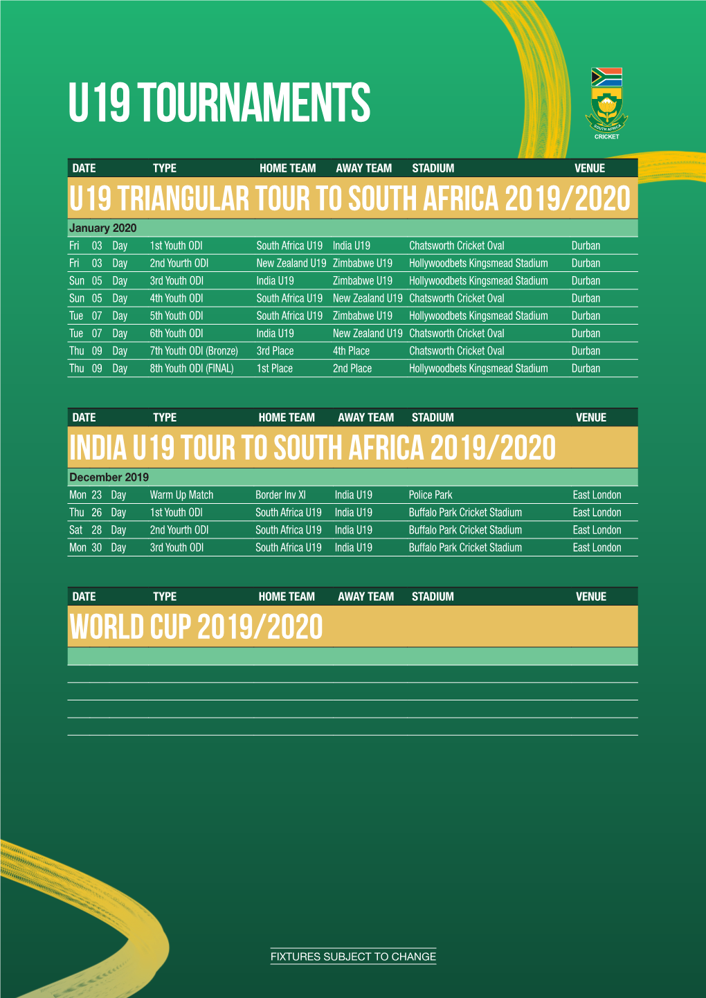 U19 Tournaments Cricket