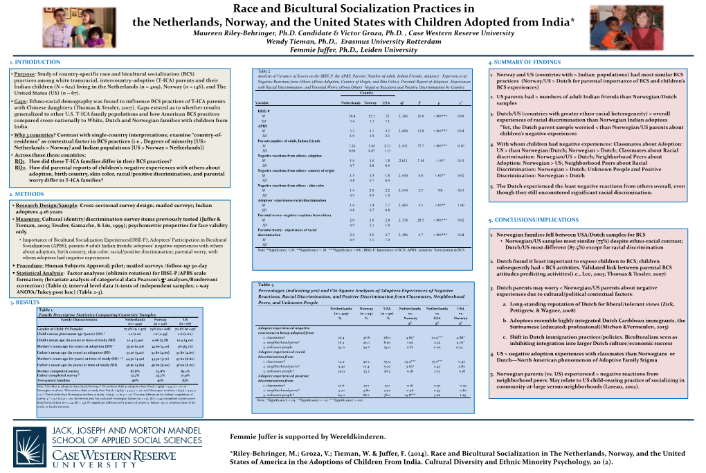 Bicultural Socialization Practices in the Netherlands, Norway, and the United States with Children Adopted from India* Maureen Riley-Behringer, Ph.D