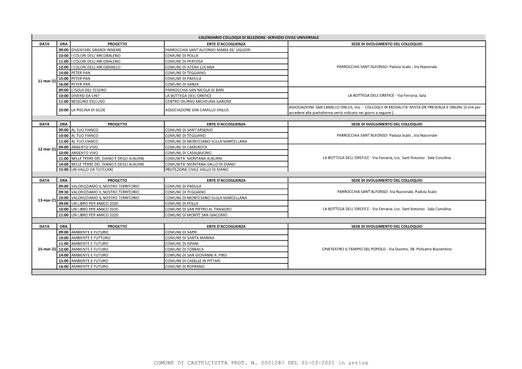 Nuovo Calendario Ufficiale Colloqui Di Selezione