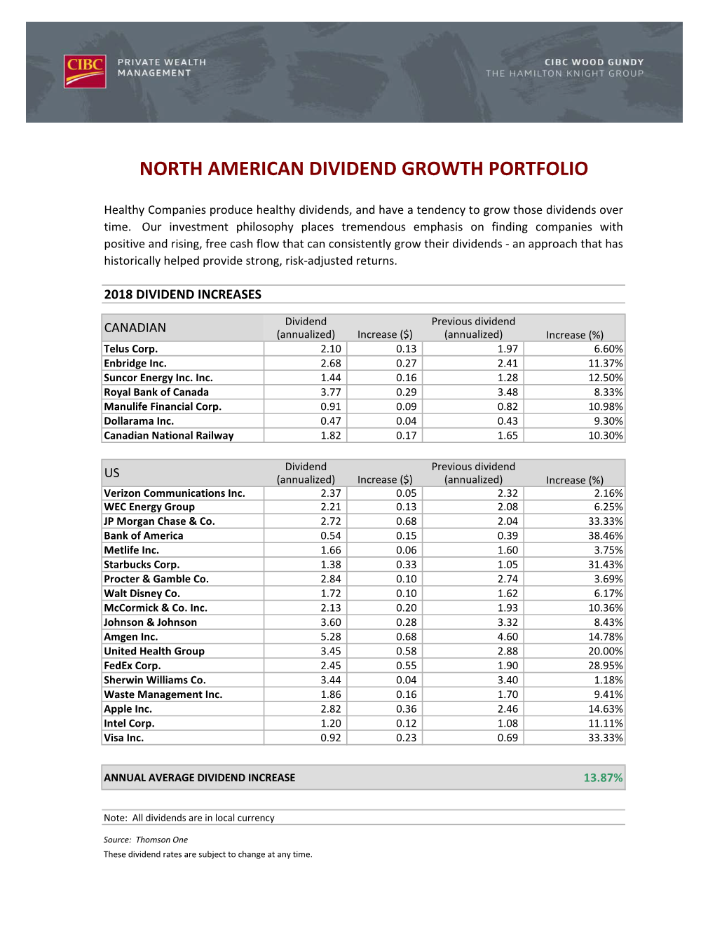 North American Dividend Growth Portfolio