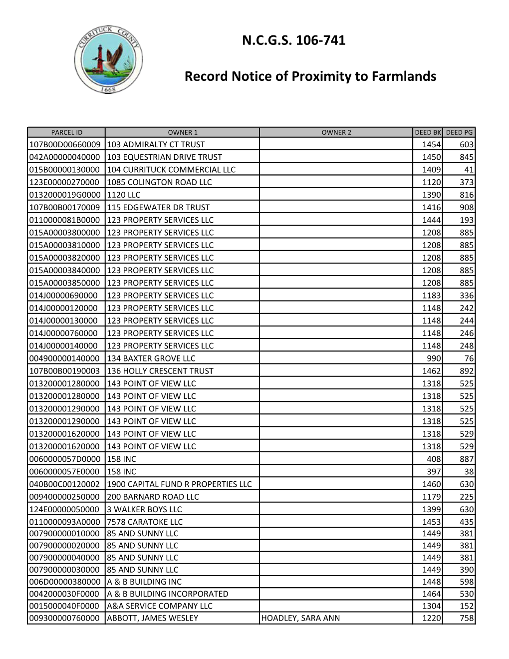 NCGS 106-741 Record Notice of Proximity to Farmlands