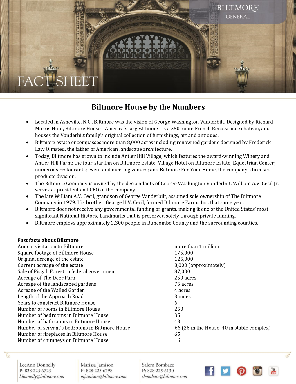 Biltmore House by the Numbers