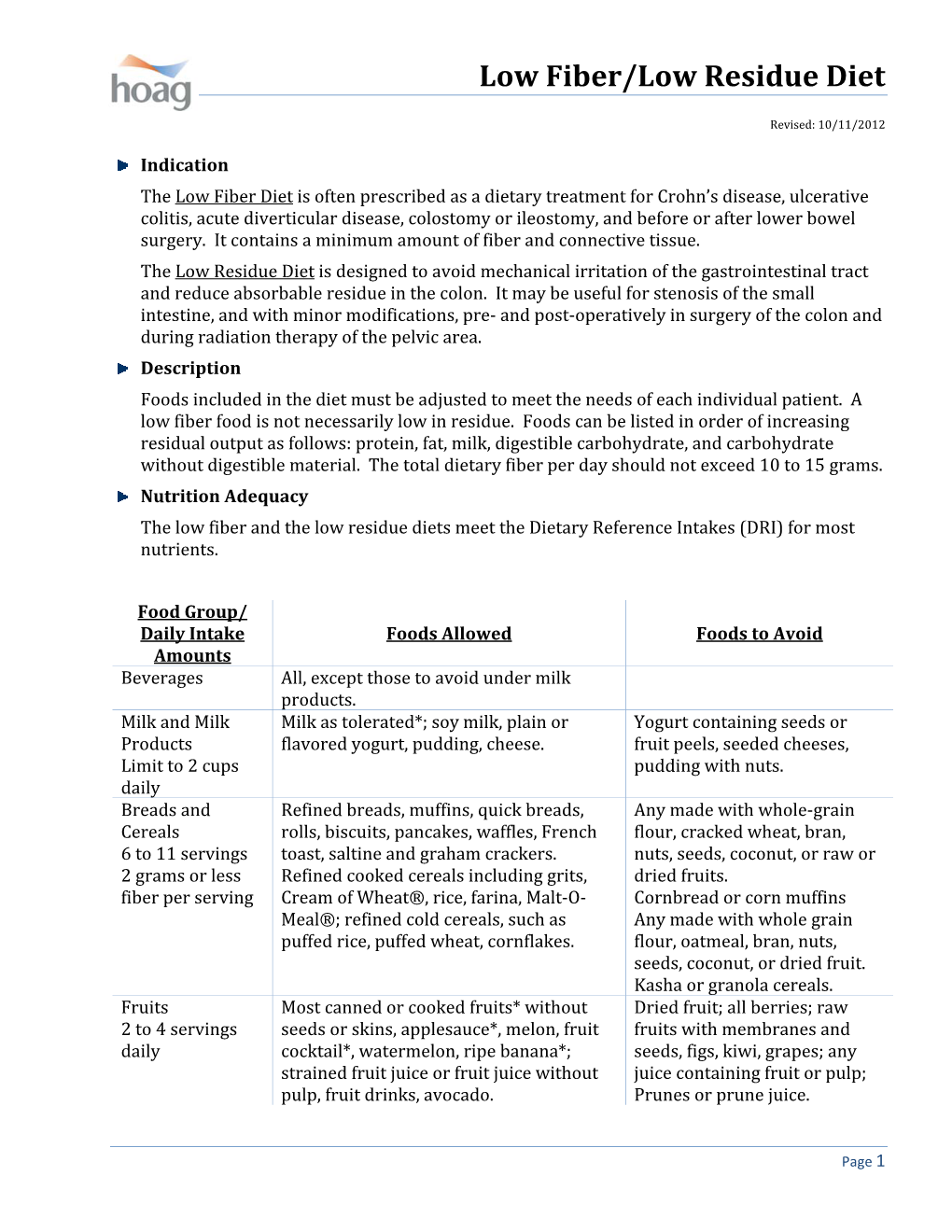 Low Fiber/Low Residue Diet