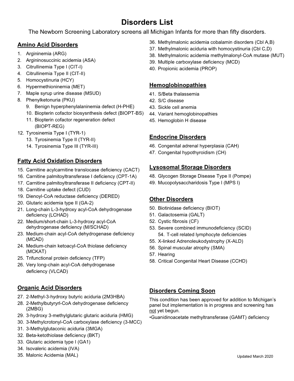 Disorders List the Newborn Screening Laboratory Screens All Michigan Infants for More Than Fifty Disorders