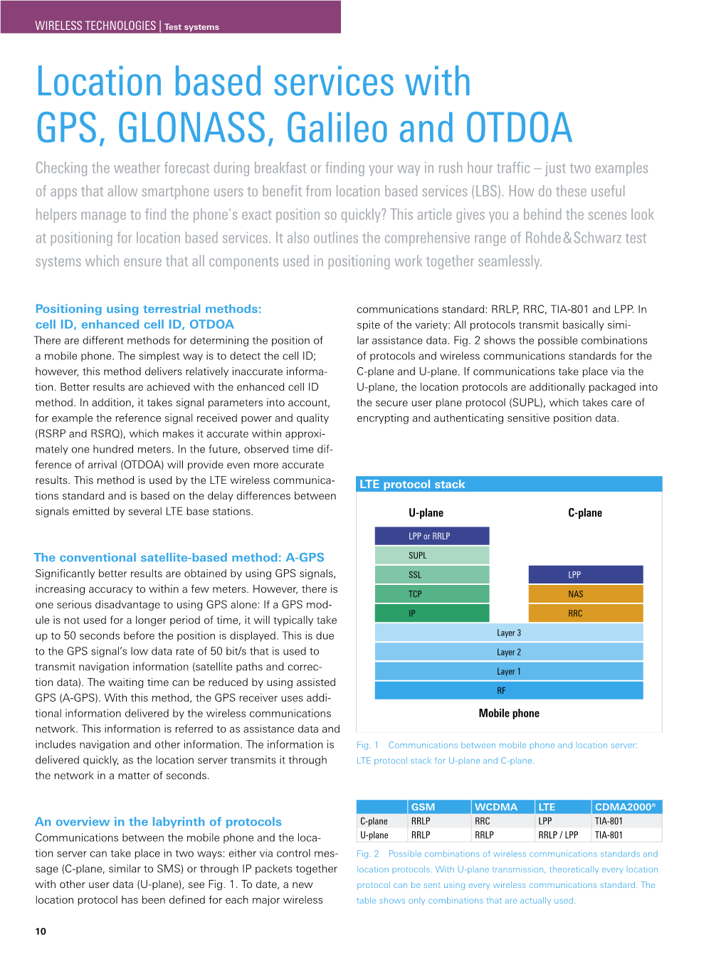 Location Based Services with GPS, GLONASS, Galileo and OTDOA