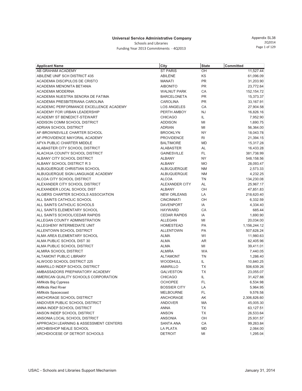 Schools and Libraries 2Q2014 Funding Year 2013 Commitments - 4Q2013 Page 1 of 129