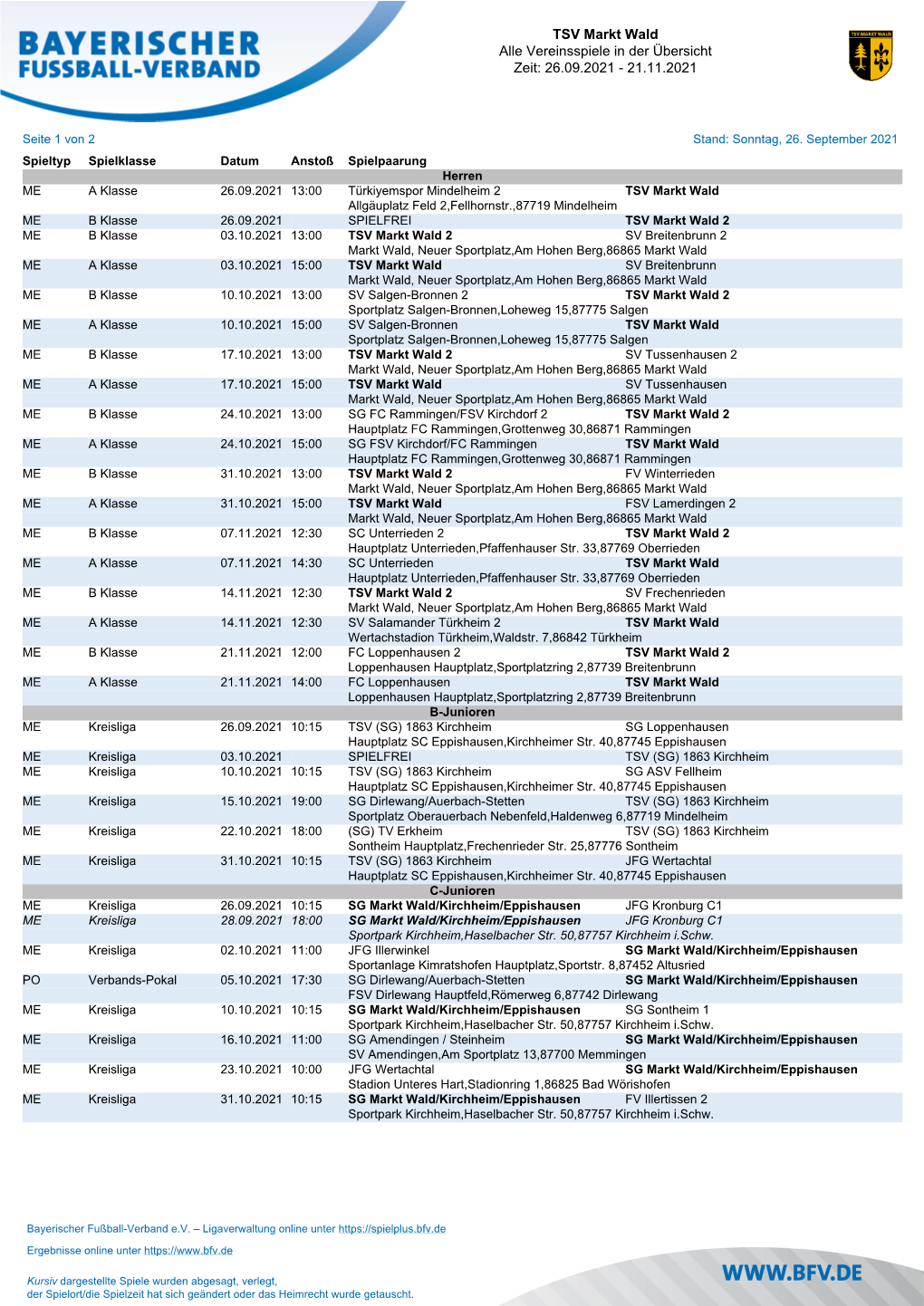 TSV Markt Wald Alle Vereinsspiele in Der Übersicht Zeit: 26.09.2021 - 21.11.2021