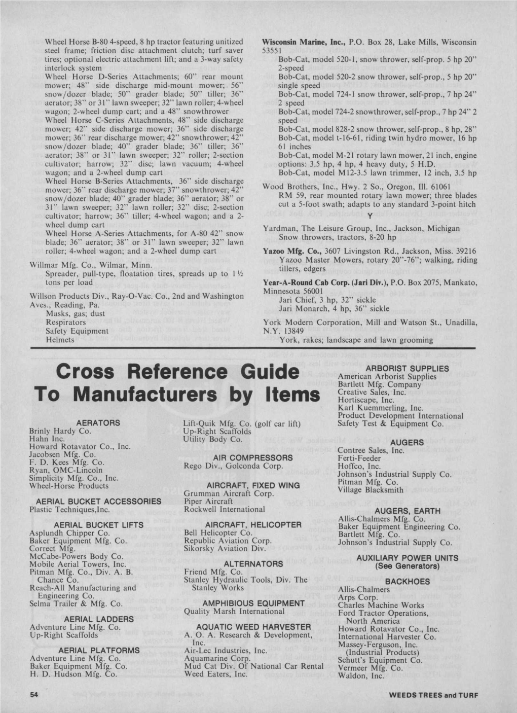 Cross Reference Guide to Manufacturers by Items