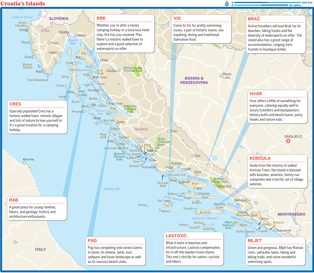 Croatia's Islands