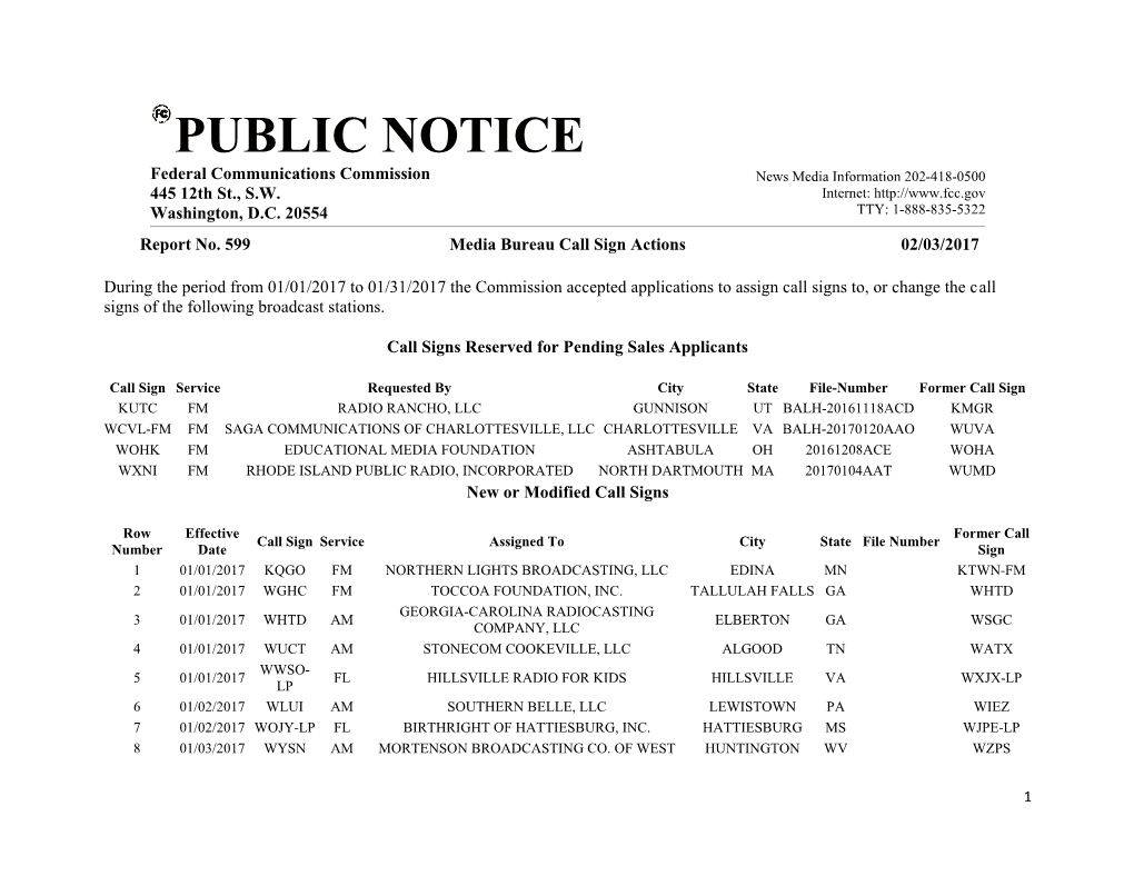 PUBLIC NOTICE Federal Communications Commission News Media Information 202-418-0500 445 12Th St., S.W