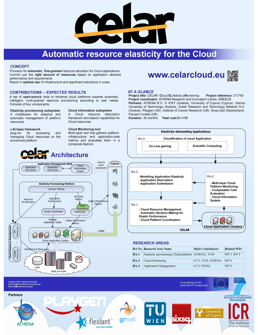 Automatic Resource Elasticity for the Cloud