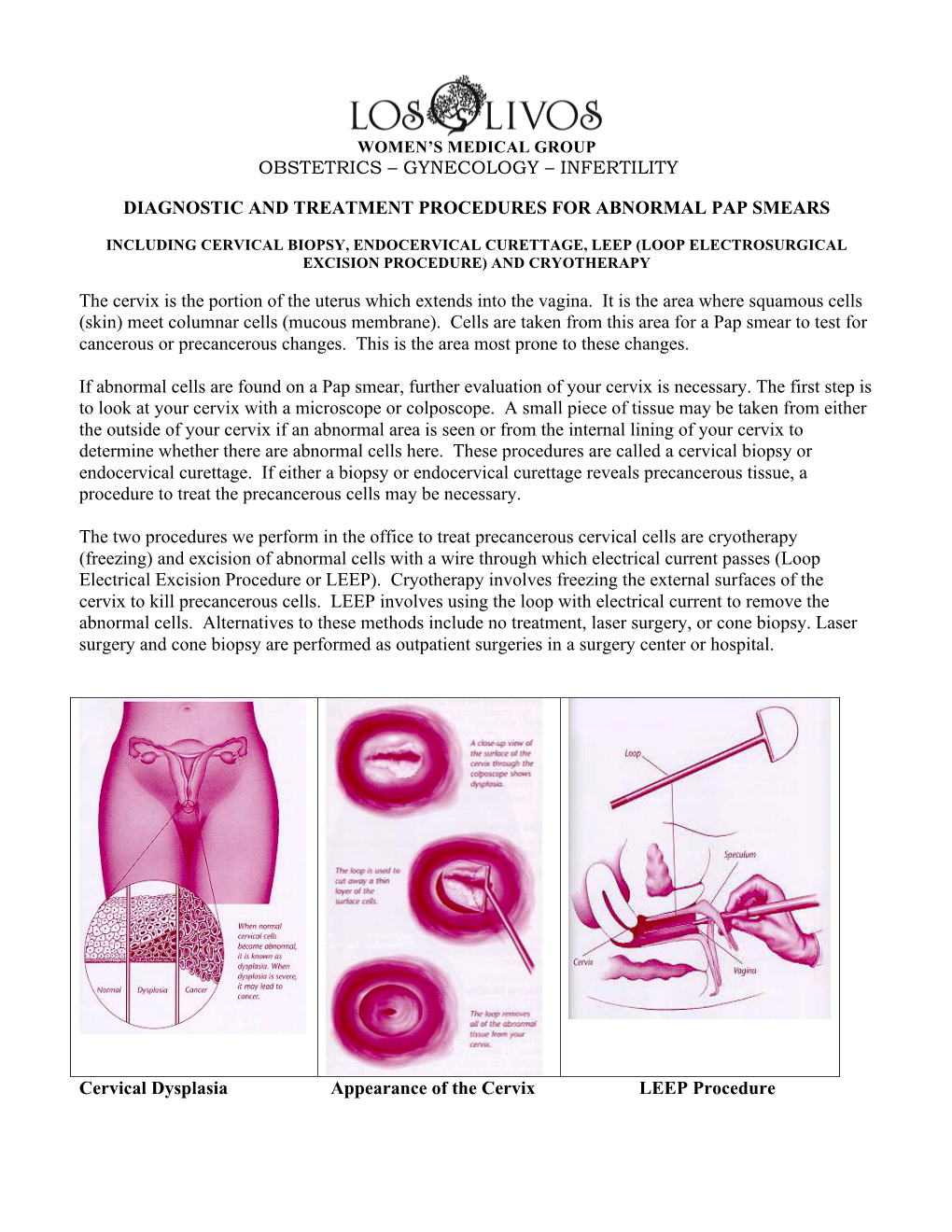 Obstetrics – Gynecology – Infertility