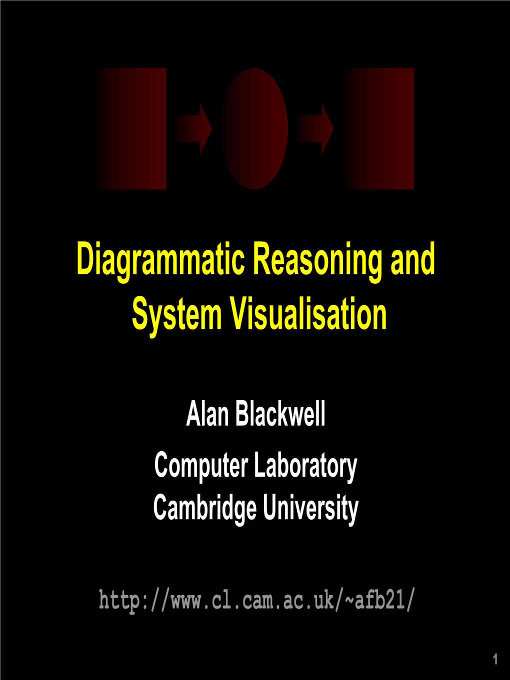 Diagrammatic Reasoning and System Visualisation