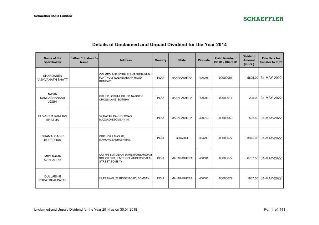 Details of Unclaimed and Unpaid Dividend for the Year 2014