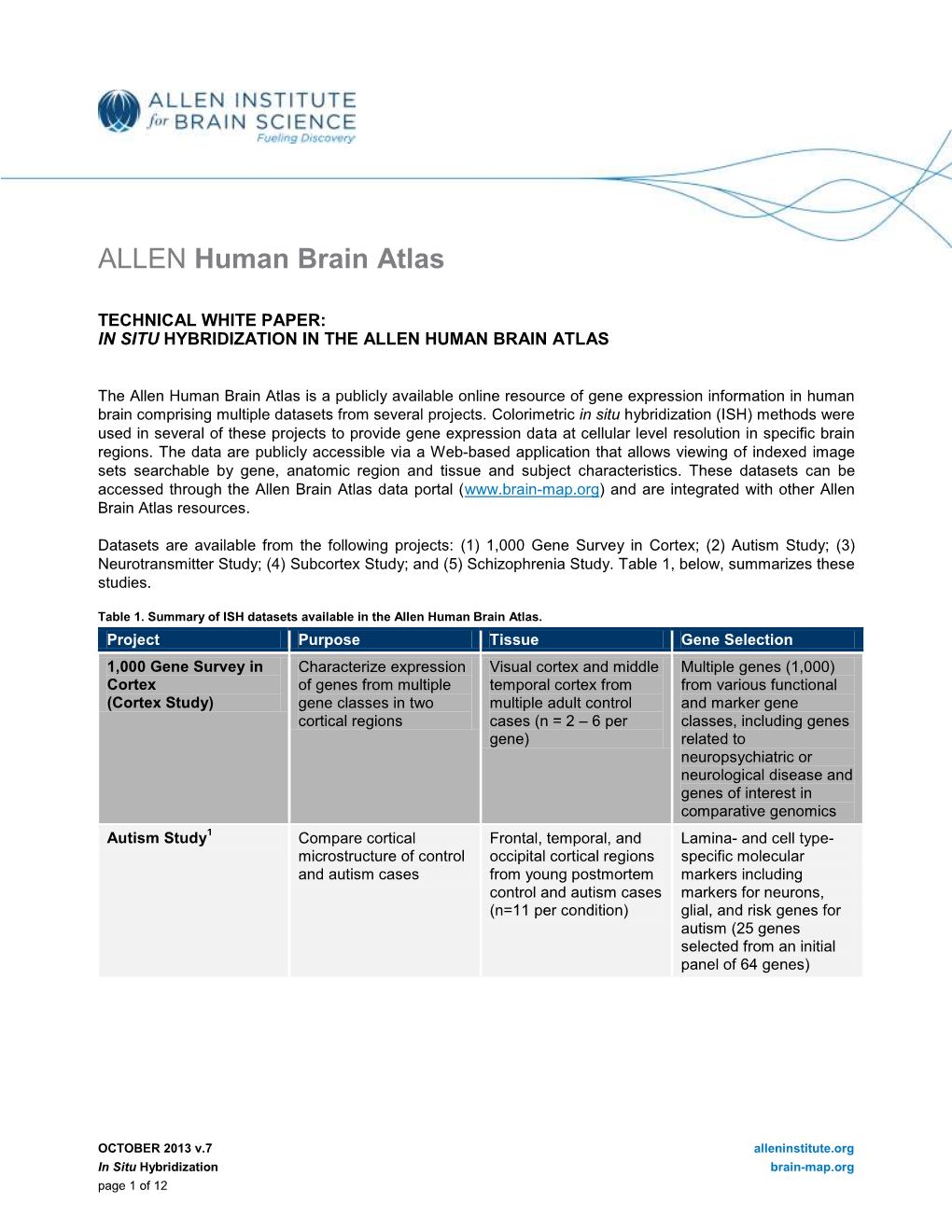 Technical White Paper: in Situ Hybridization in the Allen Human Brain Atlas