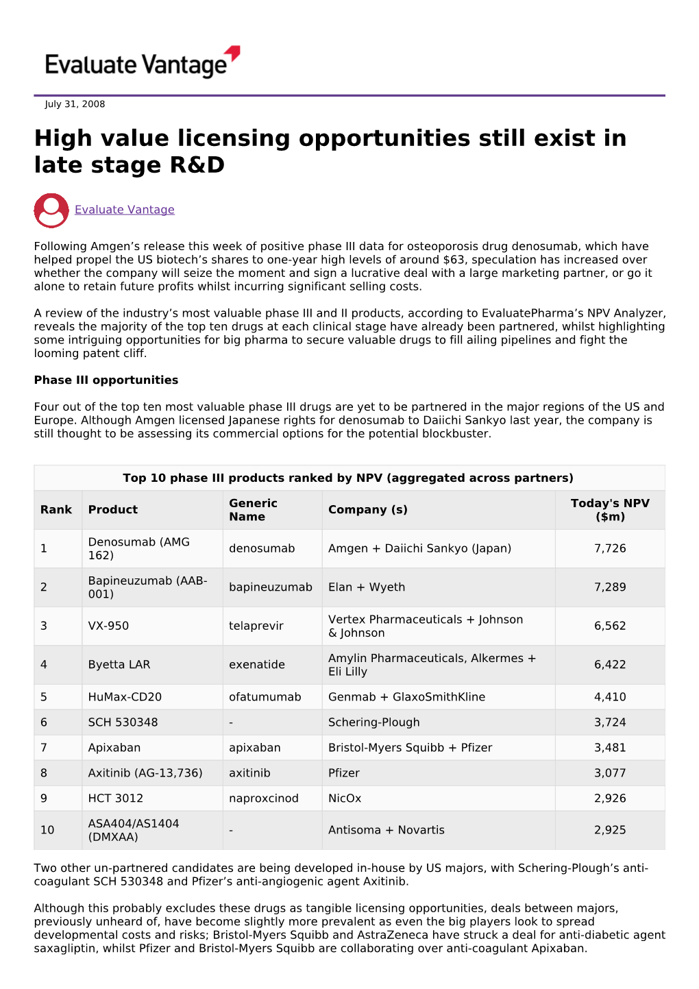 High Value Licensing Opportunities Still Exist in Late Stage R&D