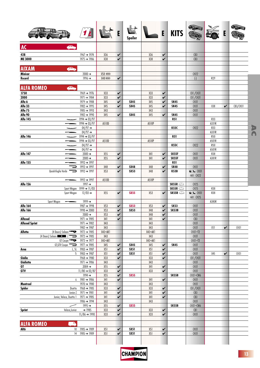 Katalog Champion WIPER BLADE 2005.Indb