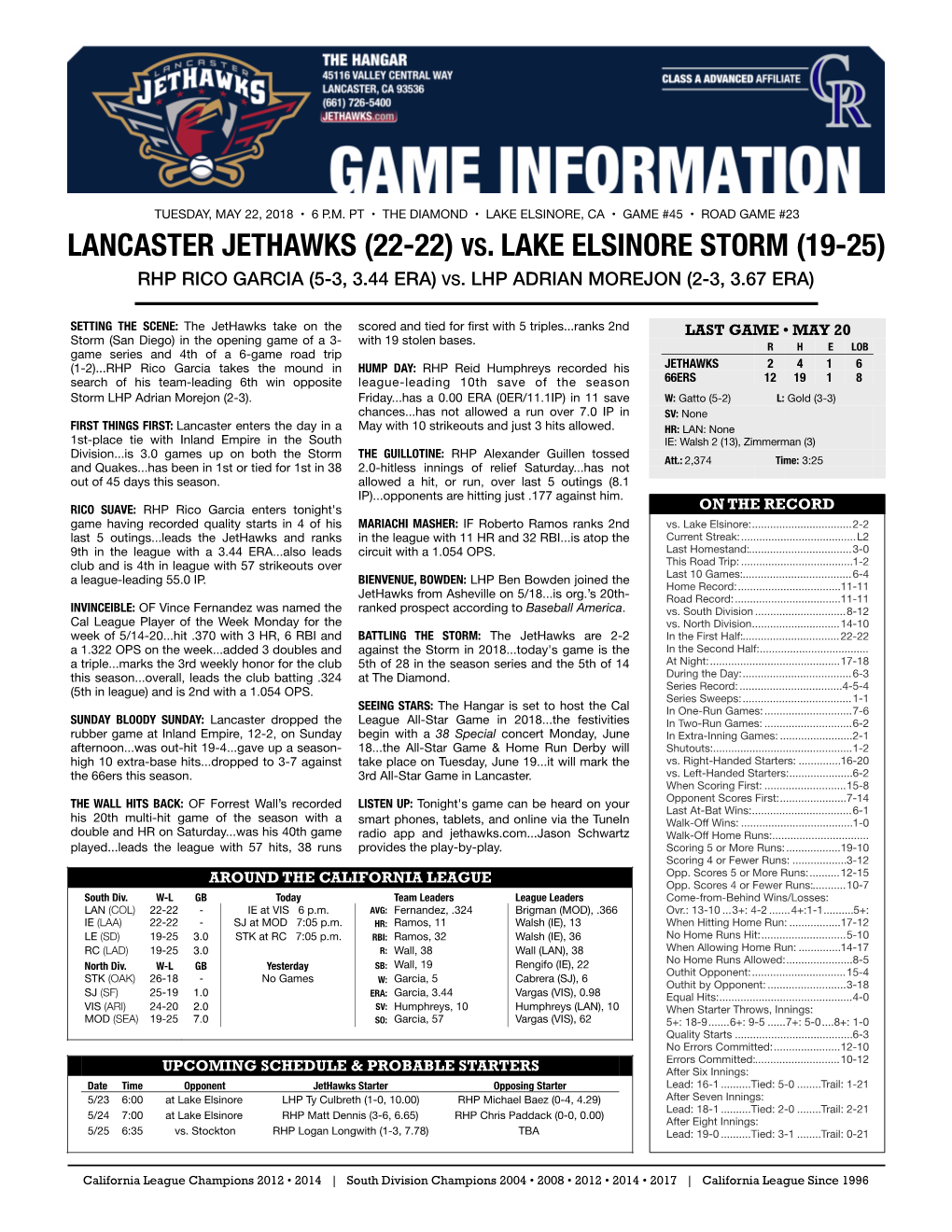 05.22.18 Game Notes at IE (Garcia)