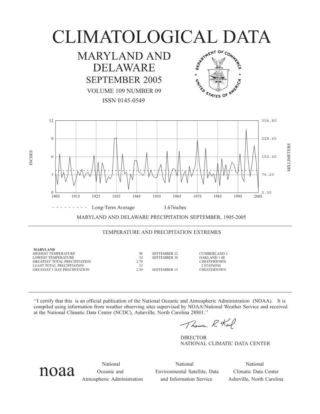 CLIMATOLOGICAL DATA Noaa