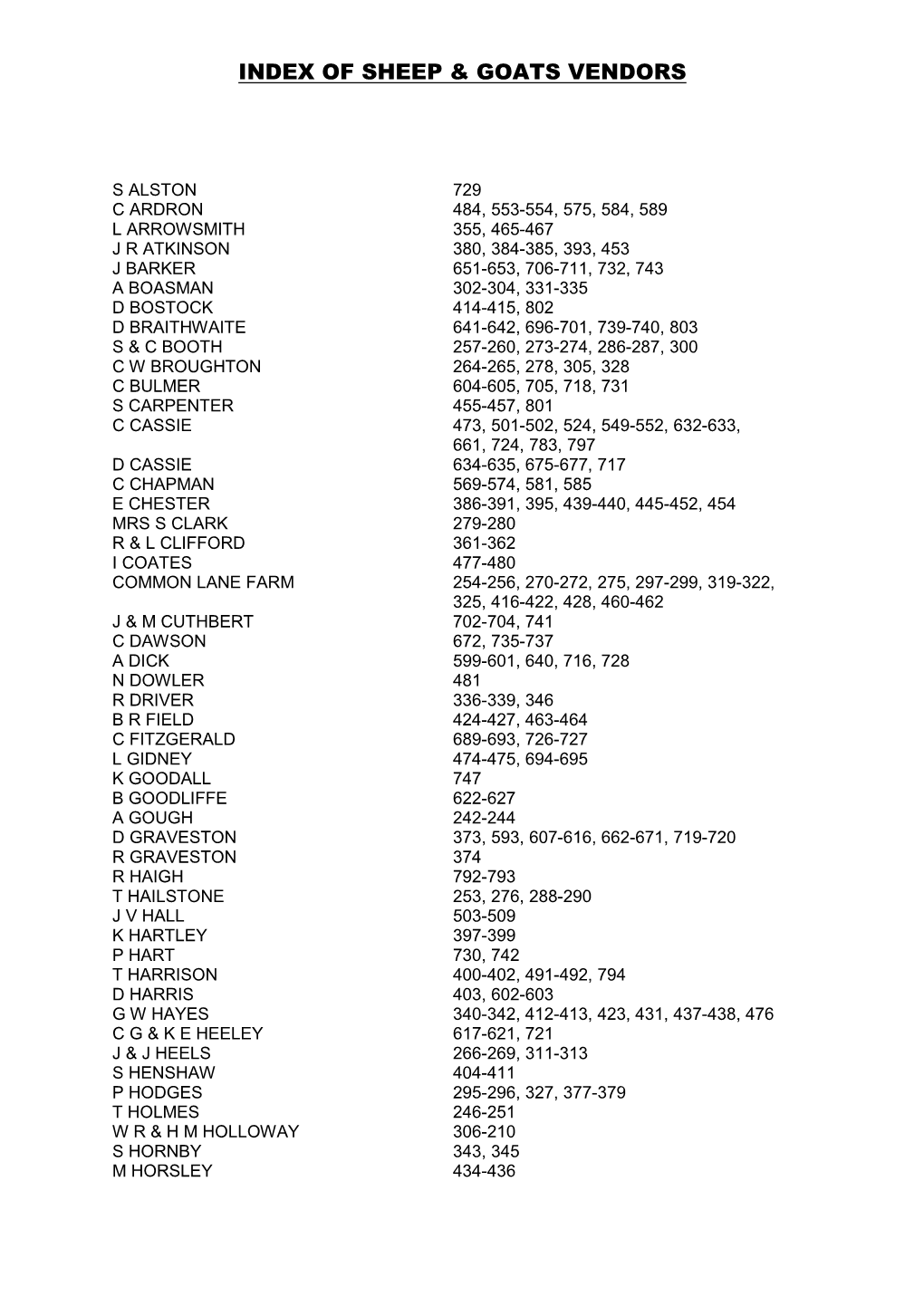 Index of Sheep & Goats Vendors