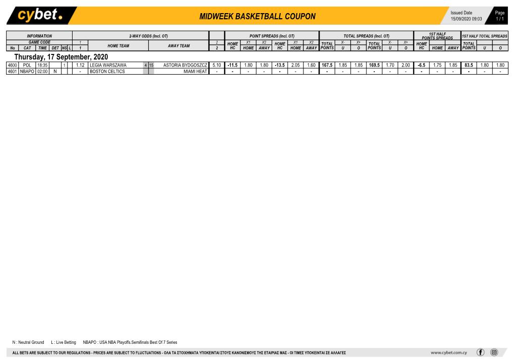 Midweek Basketball Coupon 15/09/2020 09:03 1 / 1