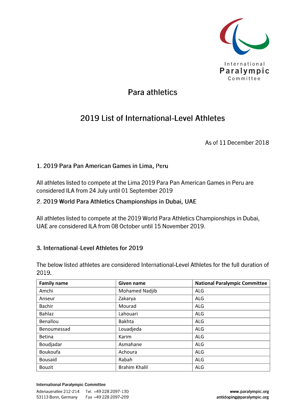 Family Name Given Name National Paralympic Committee Amchi Mohamed Nadjib ALG Anseur Zakarya ALG Bachir Mourad ALG Bahlaz Lahoua