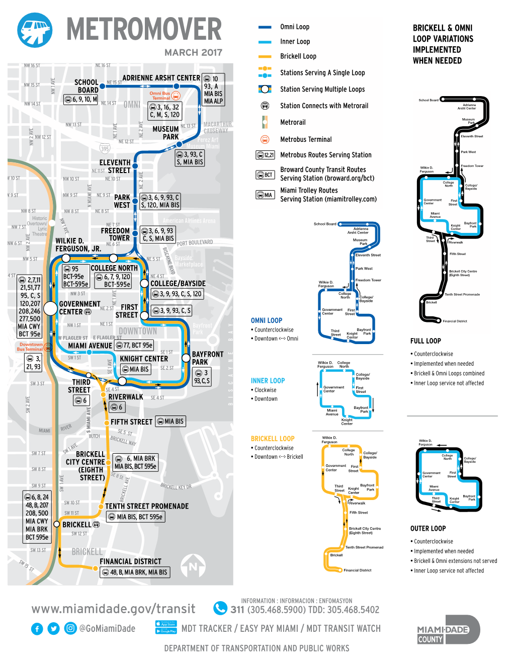 Metromover V 6,9, 10, M