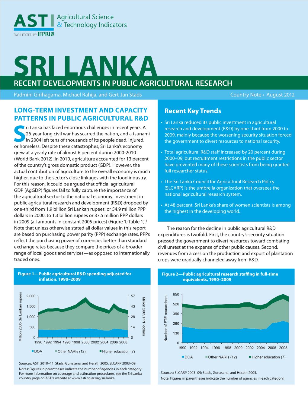 Sri Lanka Recent Developments in Public Agricultural Research