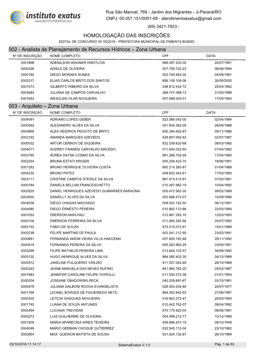 Homologação Das Inscrições