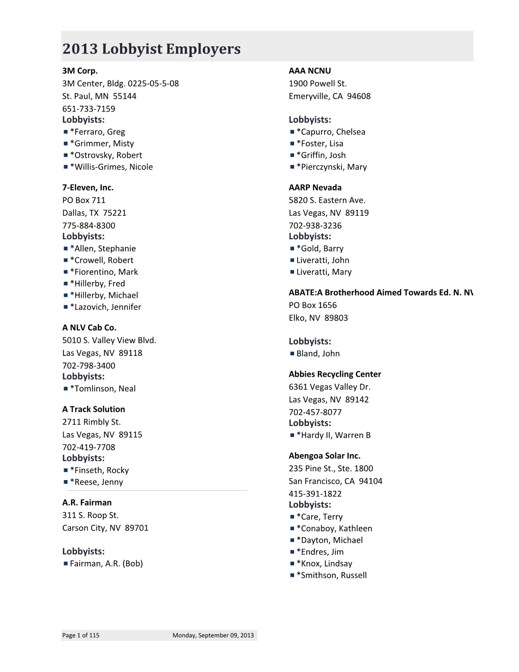2013 Employer List