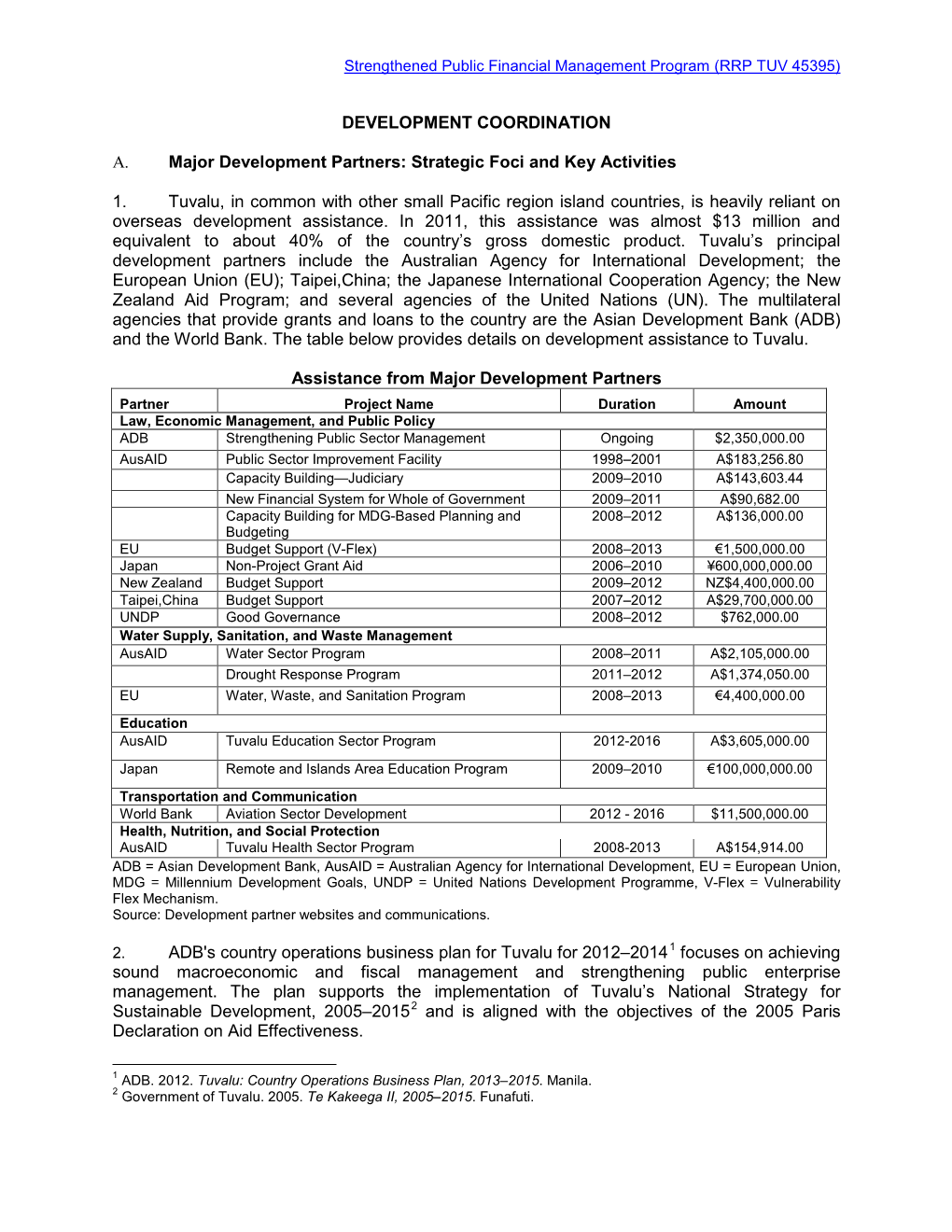 RRP Development Coordination