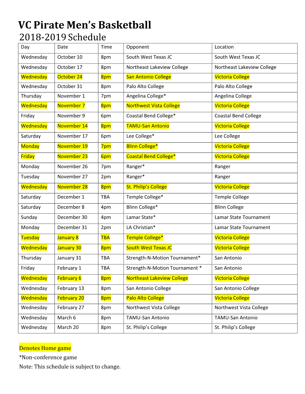 VC Pirate Men's Basketball