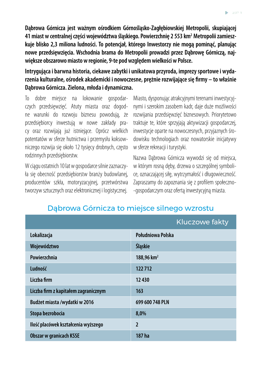 Memorandum Inwestycyjne 2