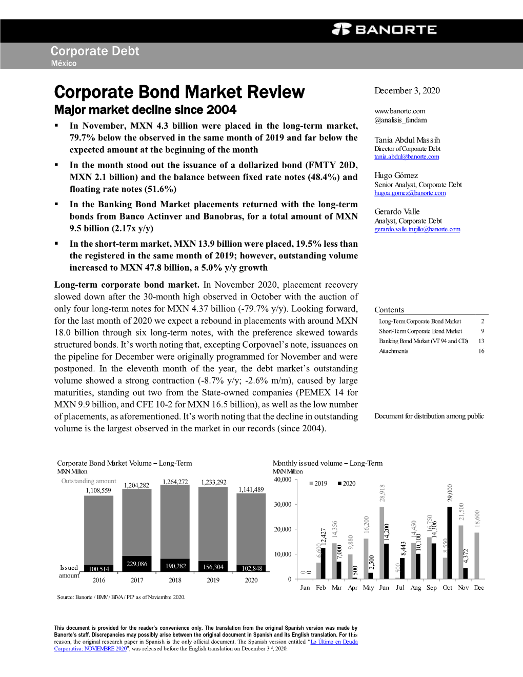 Corporate Bond Market Review December 3, 2020