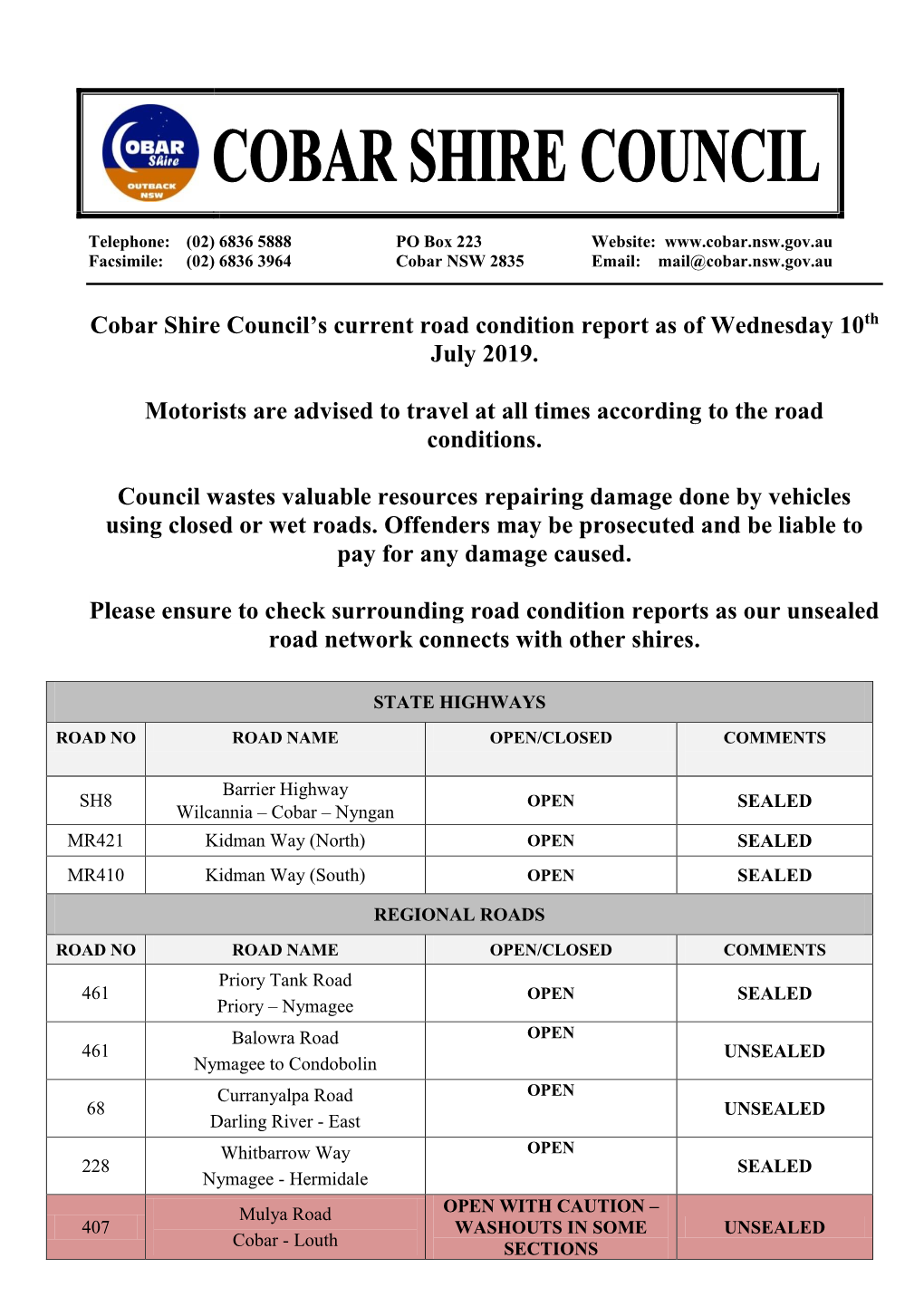 Cobar Shire Council's Current Road Condition Report As of Wednesday