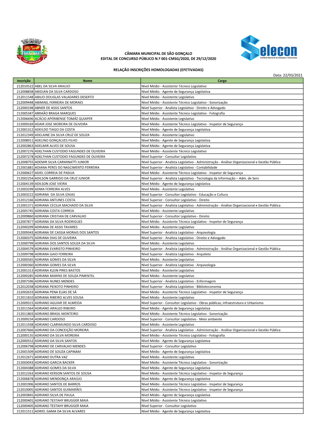 Clique Aqui E Acesse As Inscrições Homologadas (Efetivadas)