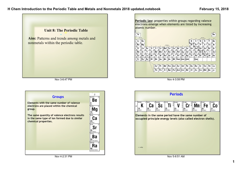 H Chem Introduction to the Periodic Table and Metals and Nonmetals 2018 Updated.Notebook February 15, 2018