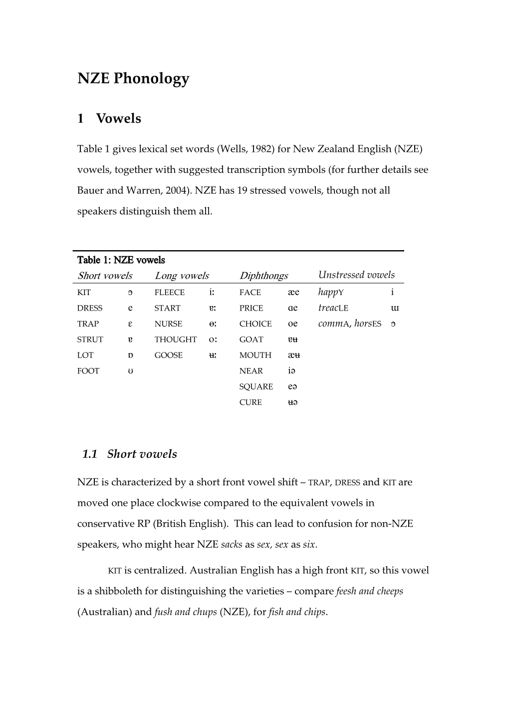 NZE Phonology