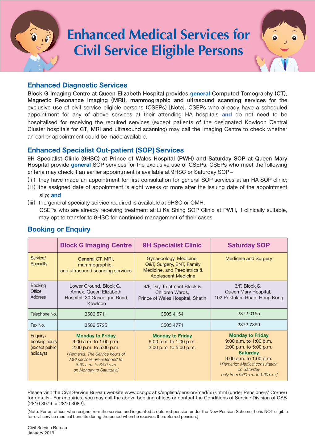 Enhanced Medical Services for Civil Service Eligible Persons