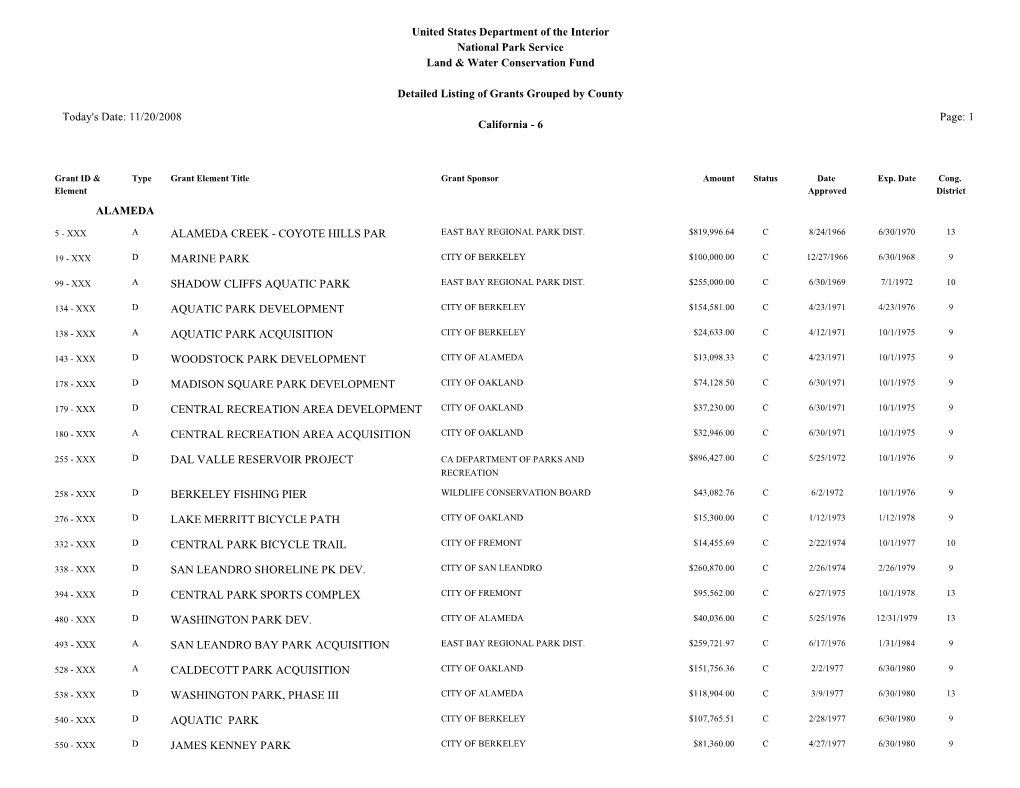 United States Department of the Interior National Park Service Land & Water Conservation Fund --- Detailed Listing of Grants