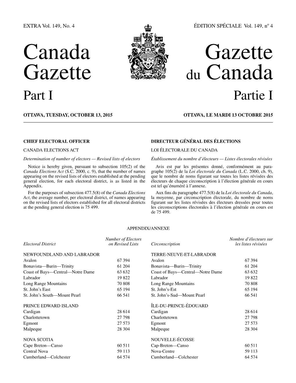 Canada Gazette, Part I, Extra