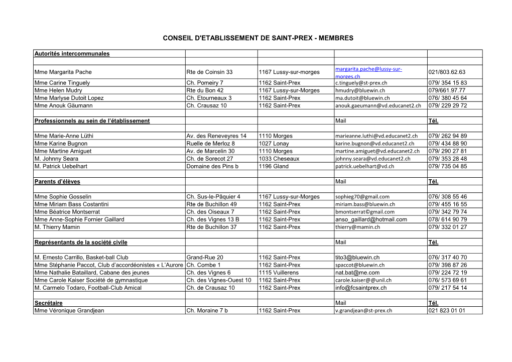 Conseil D'etablissement De Saint-Prex - Membres