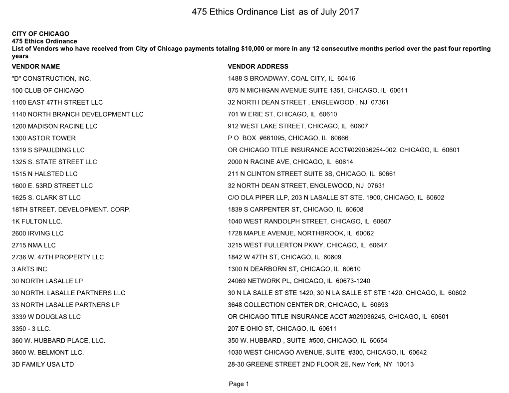 475 Ethics Ordinance List As of July 2017