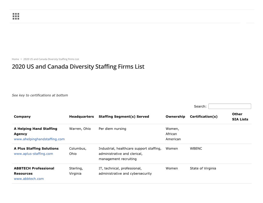 2020 US and Canada Diversity Staffing Firms List
