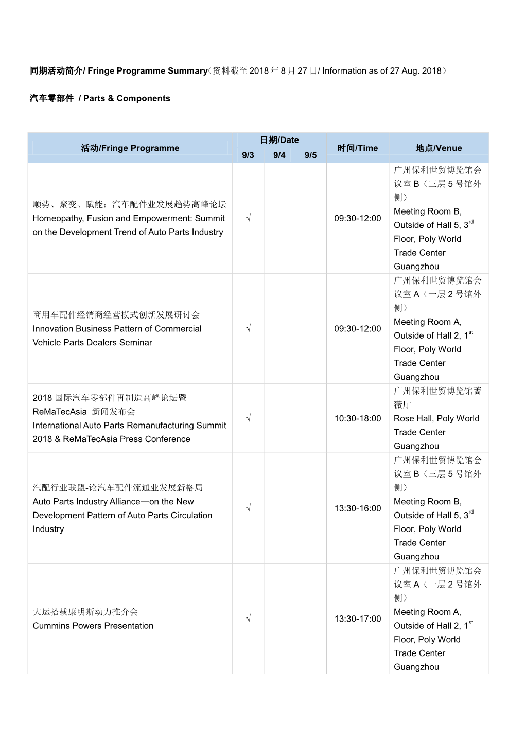 汽车零部件 / Parts & Components