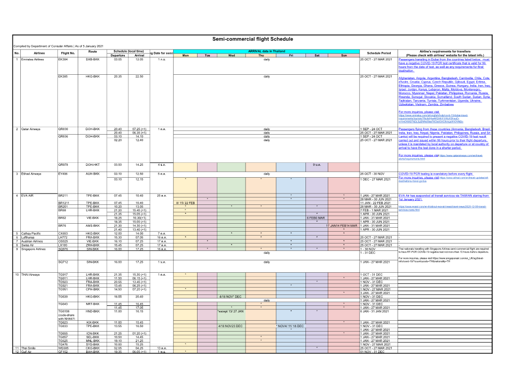 Semi-Commercial Flight Schedule