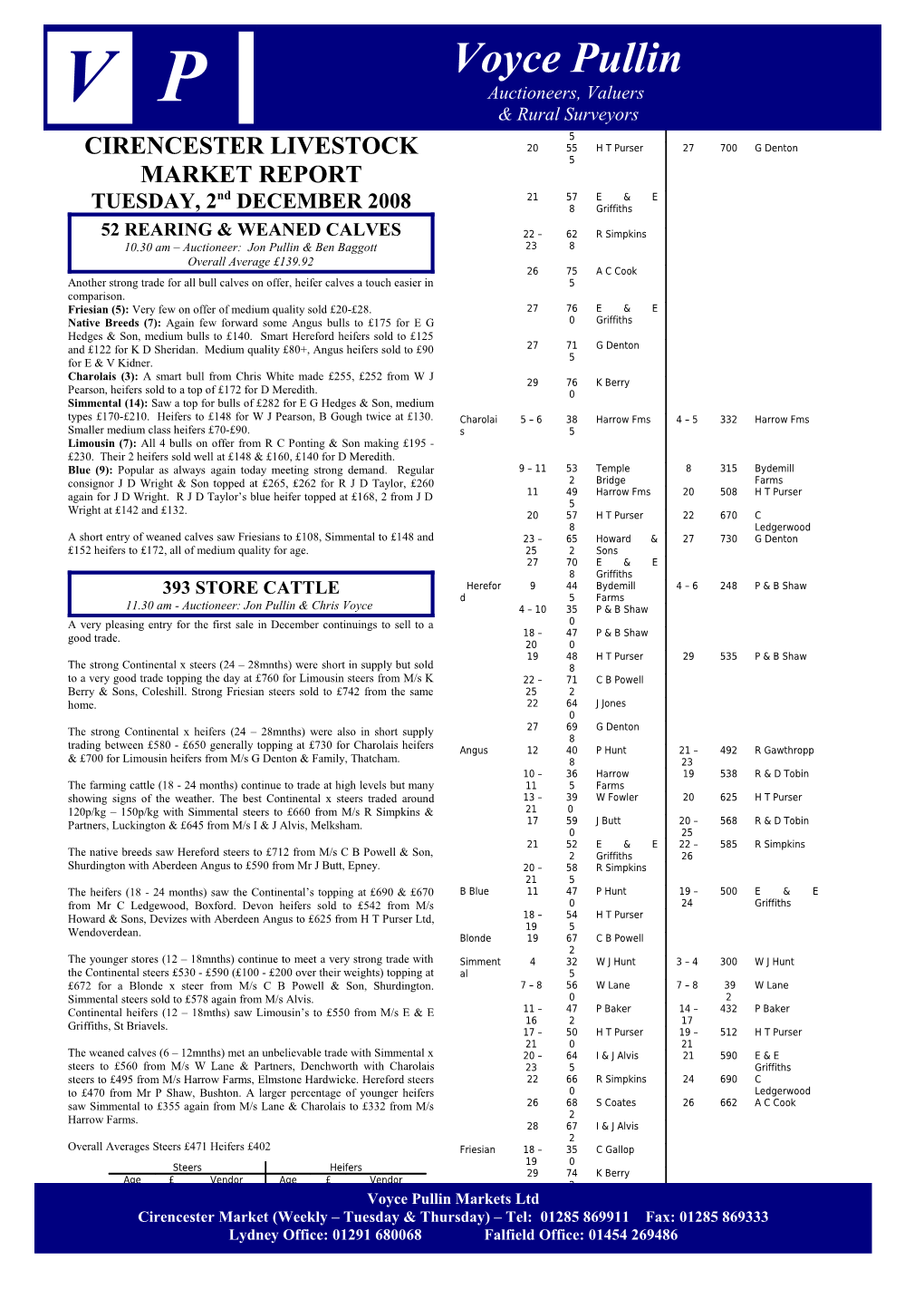 Cirencester Livestock Market Report s5