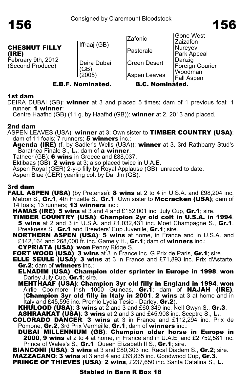 Consigned by Claremount Bloodstock Zafonic Gone West